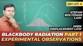 Blackbody Radiation Part 1 - Experimental Observations: Stefan Law, Wiens Displacement Law