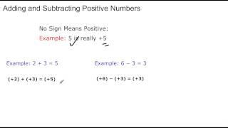 Lesson 6.1 and 6.2: Integer Subtraction to Addition