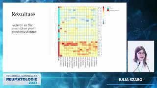 CNR2023 - 07.10 - Iulia SZABO - Analiza proteomica in scleroza sistemica