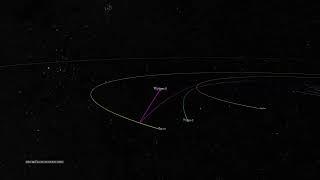 Voyager 1 Trajectory through the Solar System (featuring Soundgarden)