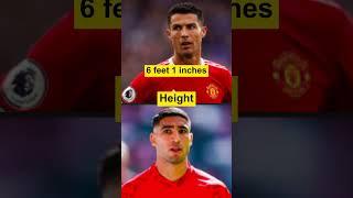 Cristiano Ronaldo  Achraf Hakimi #shorts #feedshorts