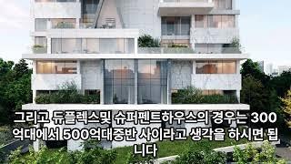 더피크도산 모델하우스 분양가와 특징및 잔여세대