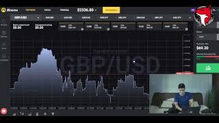 БИНАРНЫЕ ОПЦИОНЫ  Что это такое  Мнение трейдера