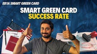 Smart Green Card Success Rate for EB1A