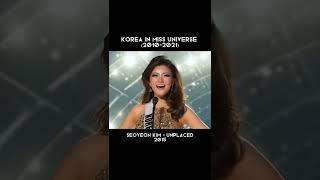 MISS UNIVERSE KOREA 2010-2021