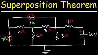 Superposition Theorem