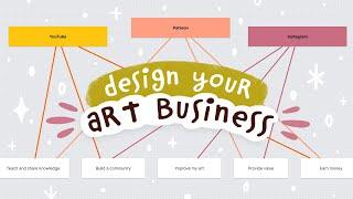 How I Use Mind Maps To Design My Art Business | Visual Planning Walkthrough For Creatives