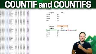 How to use Countif and Countifs Function in Excel | Count with Criteria