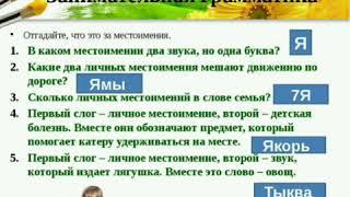 Русский язык  тема: Местоимение как части речи.