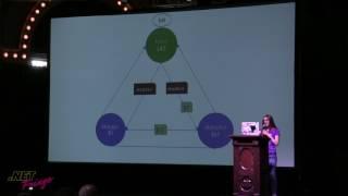 Lena Hall - Lightning Talk - .NET Fringe 2017