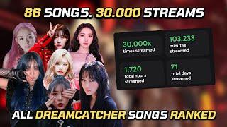 All Dreamcatcher Songs RANKED from WORST to BEST