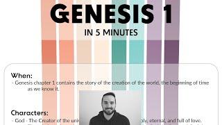 Genesis 1 Summary in 5 Minutes - 2BeLikeChrist