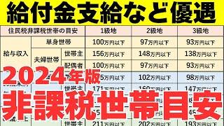 【永久保存版】給付金が貰えたり税金がかからない年金・年収の目安は？年金の繰上や繰下受給をするとどうなる？住民税非課税世帯について徹底解説！