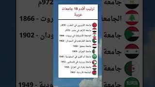 ترتيب أقدم 10 جامعات عربية #اكسبلور #حقائق #معلومة #هل_تعلم #معلومات #news