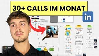 Wie ich 30+ Calls im Monat auf LINKEDIN buche (2024 copy paste system)