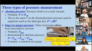 Principal Principles About Pressure