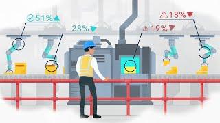 Analytics is Helping Manufacturers on the Journey Towards Industry 4.0