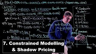 Constrained Modelling and Shadow Pricing - Math Modelling | Lecture 7