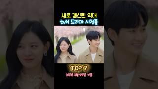 새로 갱신된 역대 tvN 드라마 시청률 순위 TOP 7 (24년 4월 29일 기준, feat. 눈물의 여왕)