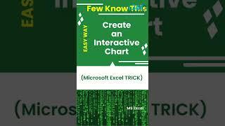 Interactive Chart |  Progress Circle Chart in Excel #trending #shorts #viral  #short
