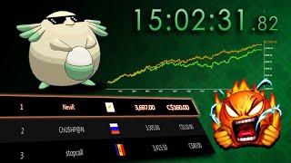 I played 15 Hours in 1 Day (Results at the end)