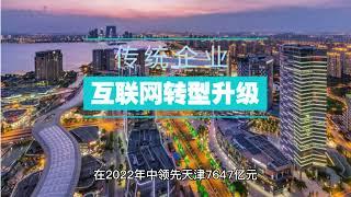 中国综合实力45强城市：天津领先苏州，合肥第22，克拉玛依第41