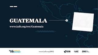 OVE 2016 Annual Report: Country Program Evaluations