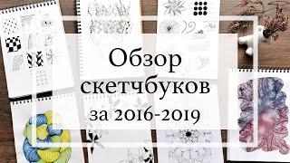 Обзор скетчбуков | Зентангл, Зенарт и Дудлинг