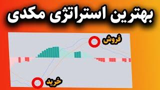 هشدار:پرسودترین استراتژی مکدی مبتدی تا پیشرفته