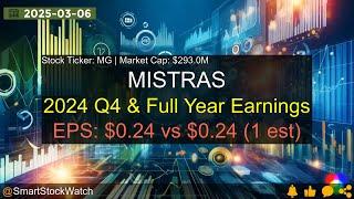 MISTRAS (MG|$293.0M) - 2024 Q4 & Full Year Earnings Analysis