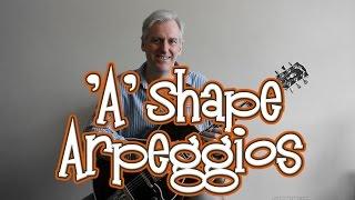 "CAGED" Arpeggios the 'A' Shape