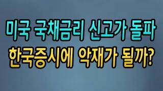 [주식강좌] 미국 국채금리 신고가 돌파! 한국증시에 악재가 될까?(파월의 앵무새 발언/종근당 급락/비트코인 펀드등장/21.03.18)