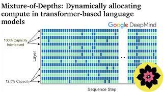 Do we really need to use every single transformer layer?