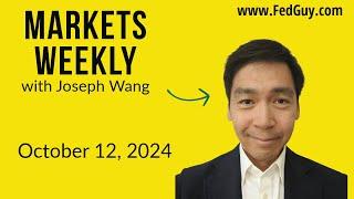 Markets Weekly October 12, 2024