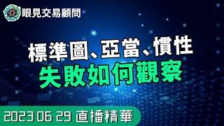 【0629裸K交易夜影片精華 】小心別亂入！失敗的標準圖、亞當、慣性跡象，原來長這樣？