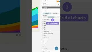 Improve your chart with one click #shorts #datavisualization #charts