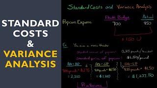 Standard Costs and Variance Analysis