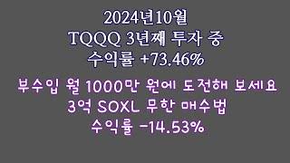 TQQQ 3년째 투자 중 수익률 +73.46% / 부수입 월 1000만 원에 도전해 보세요. 3억 SOXL 무한 매수법 수익률 -14.53%