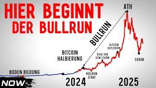 In diesem Monat beginnt der Bullrun 2024 !