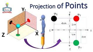 Drawing 01_04 Projection of Points