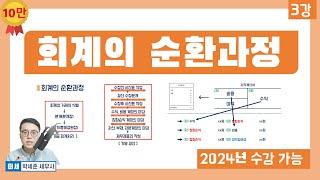 기초회계 3강 - 회계의 순환과정 - 이익잉여금은 어떻게 생겨나는가? (회계원리 3강)