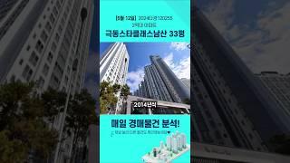 대구경매물건분석 극동스타클래스남산(2024타경120255) 중구 남산동 아파트