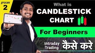 What is Candlestick in Stock Market | Intraday Trading Guide for Beginners | Intraday Trading Kaise