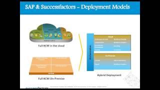 SAP Successfactors Online training