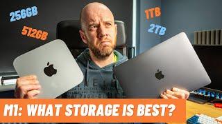 How much storage for an M1 Mac? | Everything you need to know! | Mark Ellis Reviews