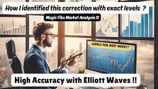 Will the market start to decline ? High Accuracy with Elliott Waves | So what next? Nifty, Magicfibs