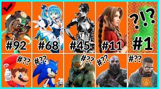 TOP 100 Best Selling Game Franchises of ALL Time