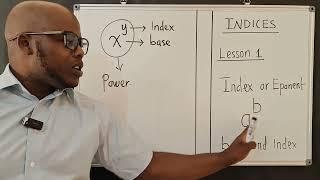 INDICES Lesson 1, Part 1 of 4