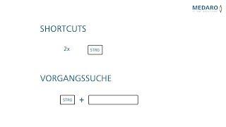 MEDARO - Die zwei wichtigsten Tastenkombinationen in T2med