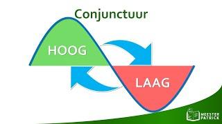 Conjunctuur | Economie